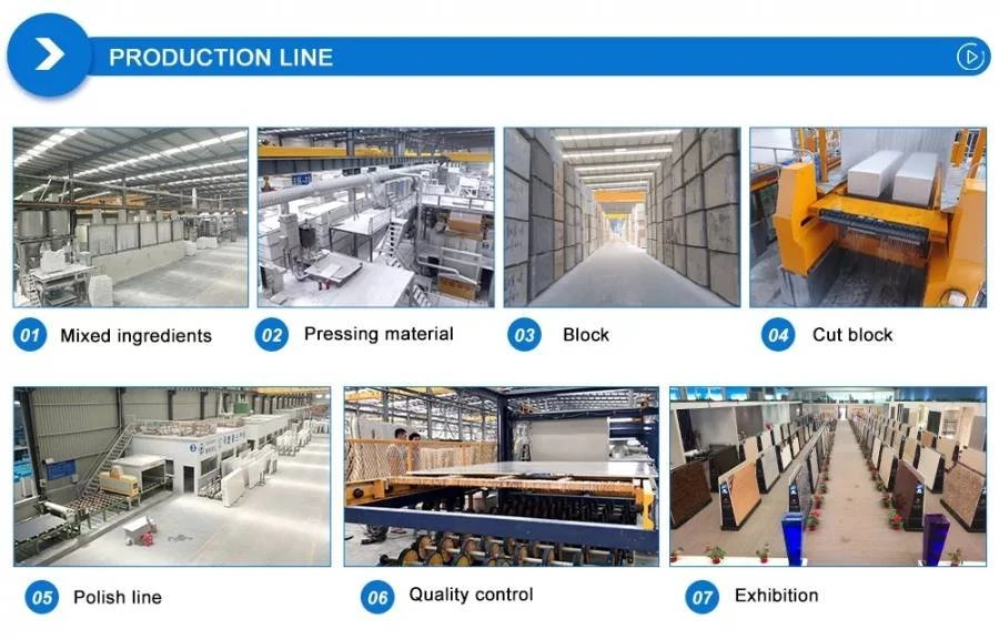 Production line of ariston white engineered marble