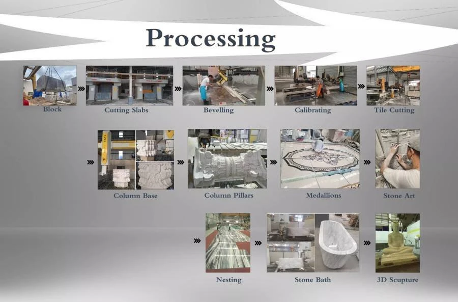 Processing of Brown Tiny Marble